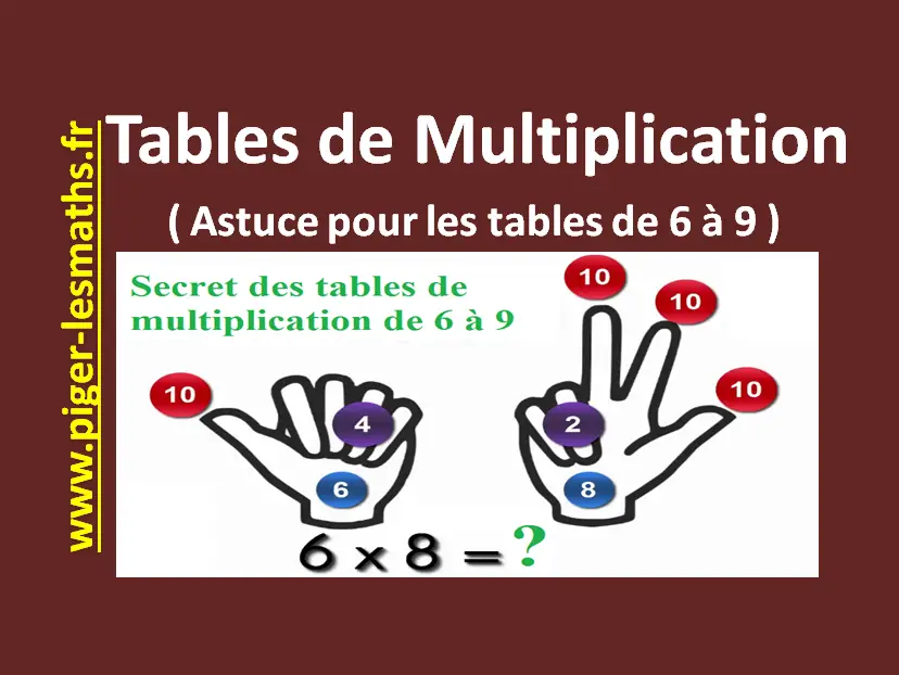 Table de multiplication et astuces pour les apprendre facilement