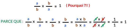 inverse d'une Fraction | inverse d' un nombre 