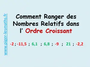 ranger des nombres relatifs dans l'ordre croissant