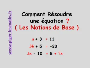 les notions de bases sur comment résoudre une équation