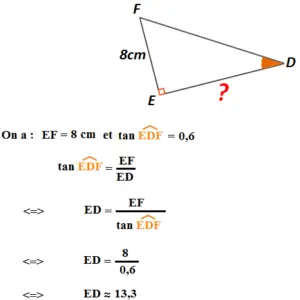 trigonométrie et le calcul de la tangente