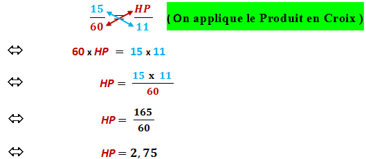 règle de 3 ou quatrième proportionnelle