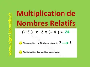 comment effectuer la Multiplication de nombres relatifs