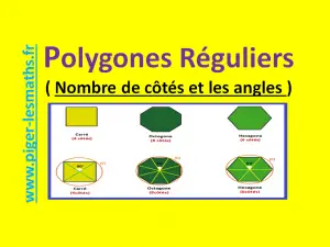 polygone régulier figures les plus utilisées