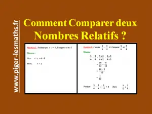 comparer deux nombres relatifs