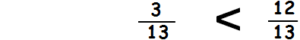 comment comparer deux fractions