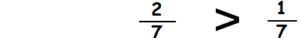 comment comparer deux fractions