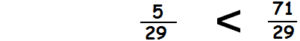 comment comparer deux fractions