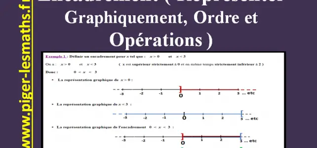 encadrement représentation graphique ordre et opérations