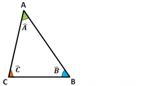la somme des angles dans un triangle est égal à 180