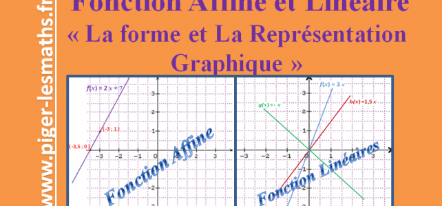 Fonction affine fonction linéaire, notion d' image et antécédent représentation graphique sur www.piger-lesmaths.fr