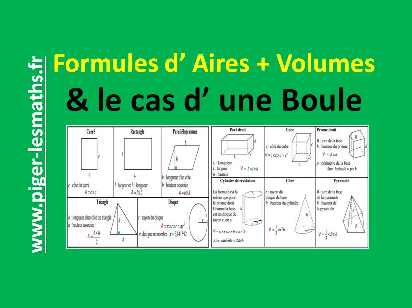 Aire Et Volume Formules Aire D Une Sphere Et Volume D Une Boule