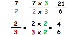 comment réduire au meme dénominateur deux fractions