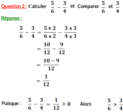 ordre et comment comparer deux fractions comment comparer deux nombres relatifs