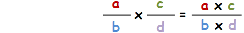 astuce de multiplication de fractions