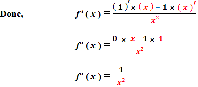 dérivée fonction inverse