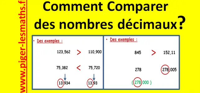 méthode sur comment comparer des nombres décimaux