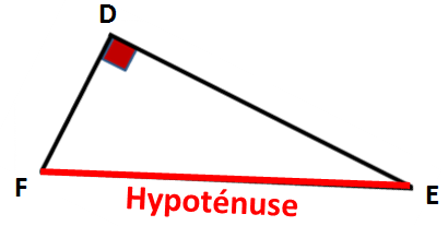 hypoténuse dans un triangle rectangle