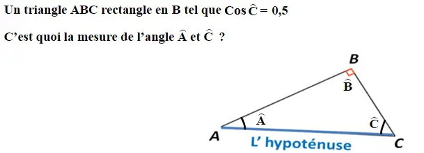 fonction cosinus et sa réciproque