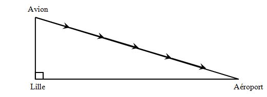 calculer une longueur dans un triangle exercice application 