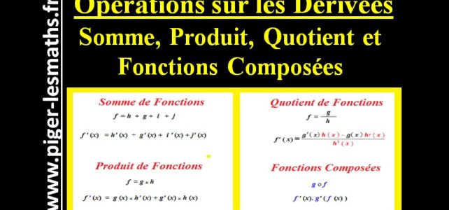 Opérations sur les Dérivées : Somme – Produit – Quotient – Fonctions Composées cours math opérations sur les dérivées de fonctions sur piger-lesmaths