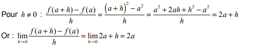 fonction carrée calcul dérivée; tableau de fonctions dérivées usuelles