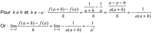 démonstration dérivée fonction inverse; tableau de fonctions dérivées usuelles