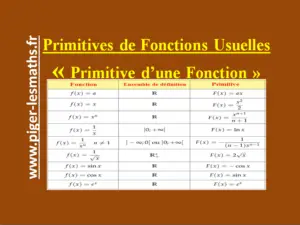 primitives fonctions usuelles math lycée sur piger-lesmaths.fr