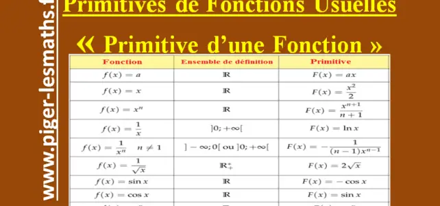 Primitives de Fonctions Usuelles – Calcul de Primitive primitives fonctions usuelles math lycée sur piger-lesmaths.fr