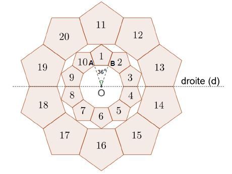 figure exercice 3 correction Brevet Math 2021